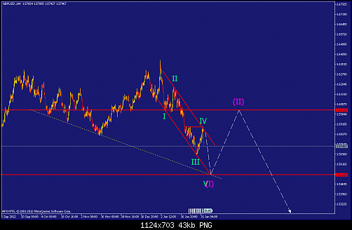     

:	gbpusd-h4-afx-capital-markets-3.png
:	260
:	43.0 
:	356929