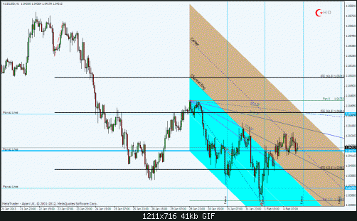 audusdh1.gif‏