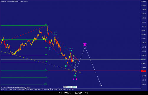     

:	gbpusd-h3-afx-capital-markets.png
:	101
:	42.4 
:	357237