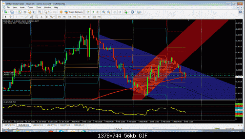 eurusd.gif‏