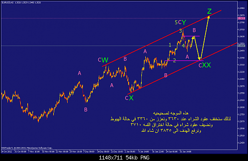     

:	eurusd-h2-straighthold-investment-group.png
:	327
:	54.4 
:	357434