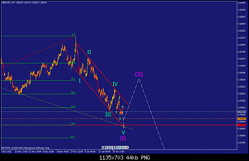     

:	gbpusd-h3-afx-capital-markets.png
:	74
:	43.7 
:	357510