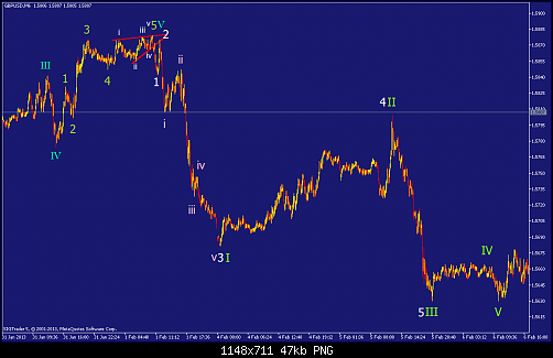     

:	gbpusd-m6-straighthold-investment-group.png
:	37
:	46.9 
:	357711