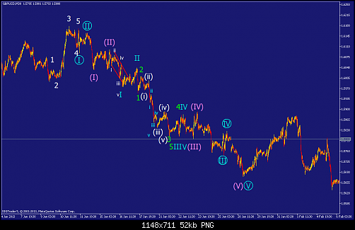     

:	gbpusd-m30-straighthold-investment-group.png
:	36
:	51.8 
:	357713