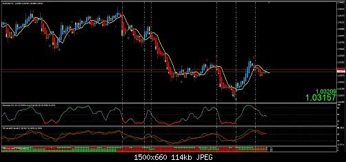 audusd 1h.jpg‏