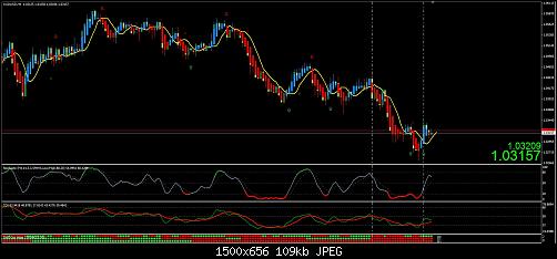 audusd 4h.jpg‏