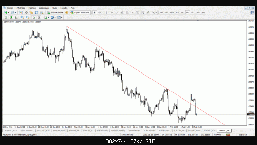 gbpusd 2.gif‏