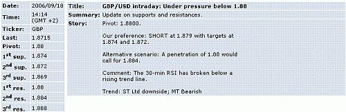 gbp-usd.GIF‏