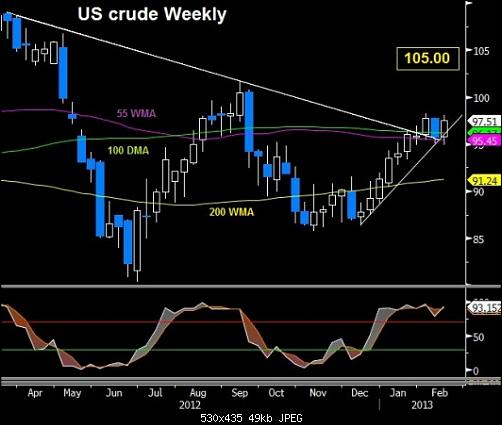     

:	US-crude-Feb-13-2013-530x435.jpg
:	25
:	49.1 
:	358284