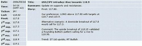 usd-jpy.GIF‏