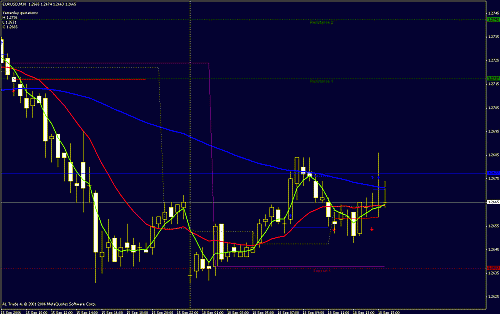 wma eur.gif‏