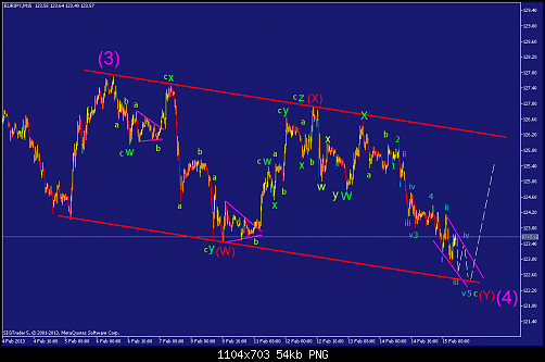     

:	eurjpy-m15-straighthold-investment-group.png
:	91
:	53.8 
:	358459