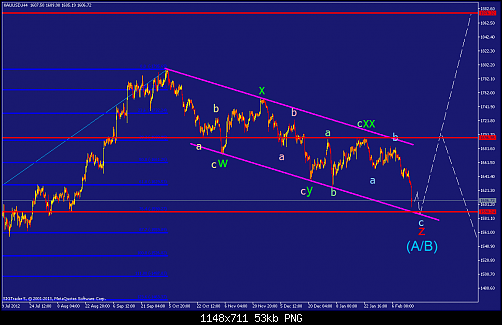     

:	xauusd-h4-straighthold-investment-group.png
:	93
:	52.8 
:	358519