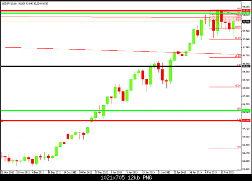 usdjpy1.png‏