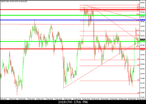 usdjpy.png‏