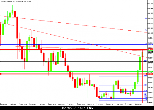 usdjpy2.png‏