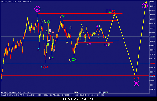     

:	audusd-d1-afx-capital-markets-2.png
:	39
:	56.2 
:	358707