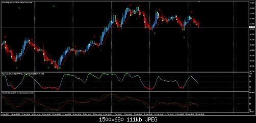 CADJPY20130219.jpg‏