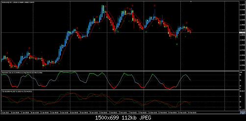 EURAUD20130219.jpg‏