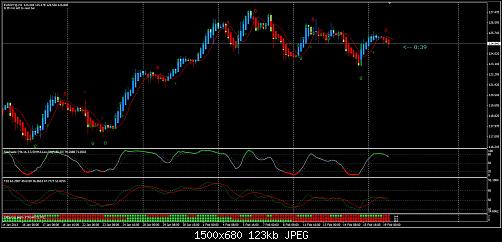 EURJPY20130219.jpg‏