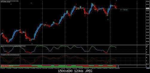 USDJPY20130219.jpg‏