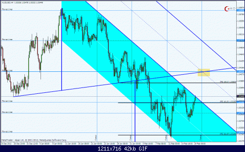 audusdh4.gif‏