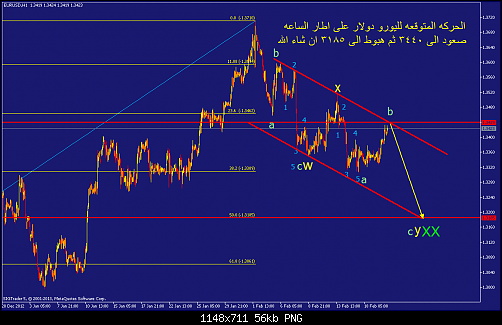     

:	eurusd-h1-straighthold-investment-group.png
:	100
:	55.6 
:	358974