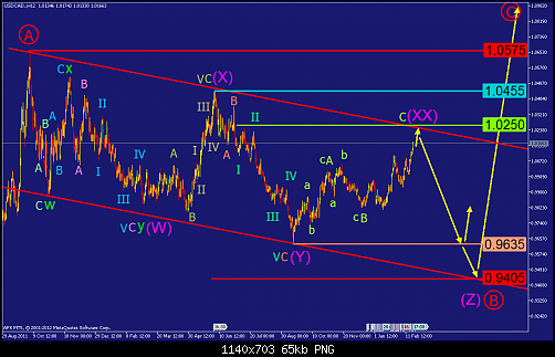     

:	usdcad-h12-afx-capital-markets-3.png
:	101
:	64.8 
:	359089