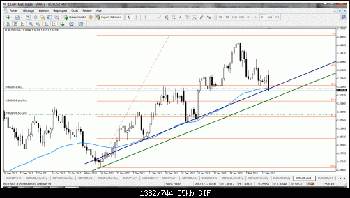 eur zam2.gif‏