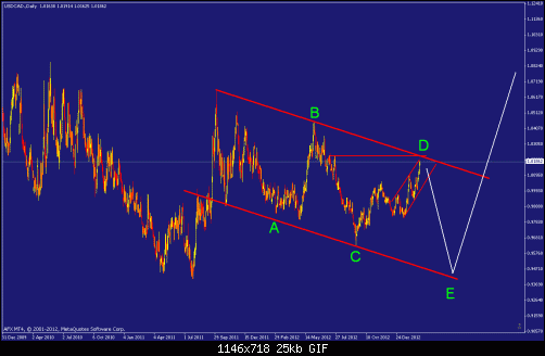     

:	eurusd,h1 ====================.gif
:	38
:	24.5 
:	359157