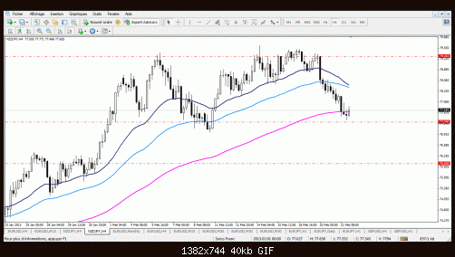 nzd jp.gif‏