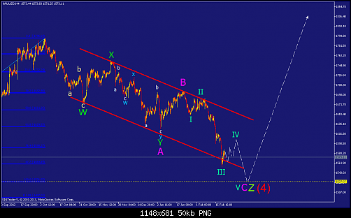     

:	xauusd-h4-straighthold-investment-group-3.png
:	110
:	50.3 
:	359364