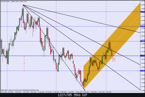 w-eurusd.gif‏