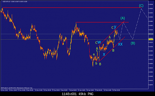     

:	usdchf-h2-straighthold-investment-group.png
:	110
:	48.8 
:	359556