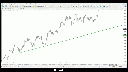 usd jpy2.gif‏