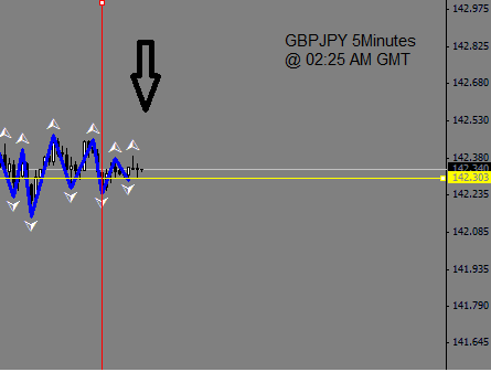 GBPJPY 5m.png‏