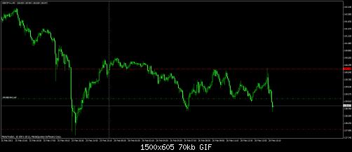 gbpjpy live.jpg‏