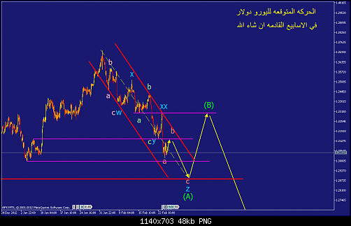     

:	eurusd-h2-afx-capital-markets-4.png
:	84
:	48.5 
:	359922