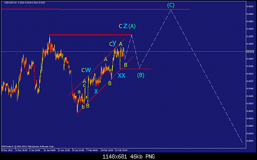     

:	usdchf-h2-straighthold-investment-group-4.png
:	87
:	45.9 
:	359926