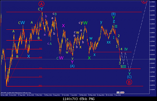     

:	gbpusd-d1-afx-capital-markets.png
:	181
:	65.1 
:	360049