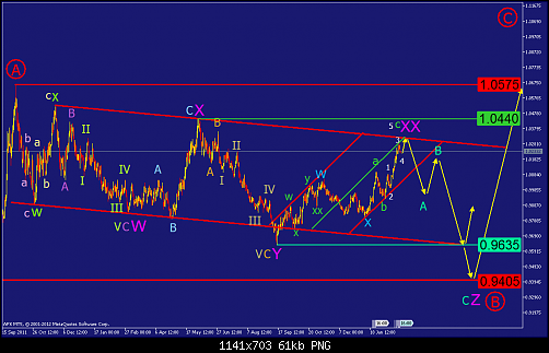     

:	usdcad-h12-afx-capital-markets-2.png
:	50
:	61.0 
:	360159