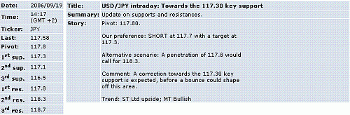 usd-jpy.GIF‏