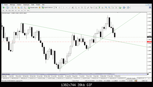 eur buy.gif‏