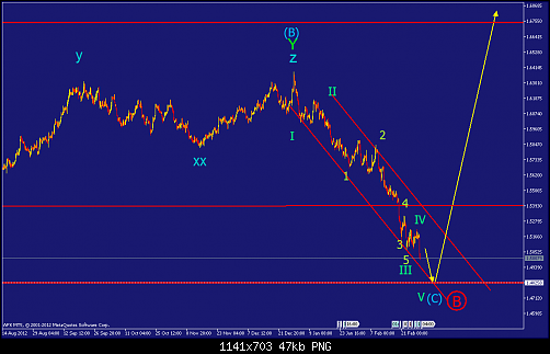     

:	gbpusd-h4-afx-capital-markets.png
:	48
:	47.5 
:	360356