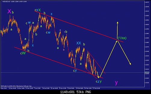     

:	audusd-h2-straighthold-investment-group.png
:	34
:	53.4 
:	360412