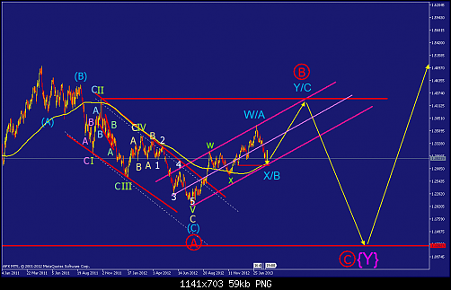     

:	eurusd-d1-afx-capital-markets.png
:	99
:	59.0 
:	360446