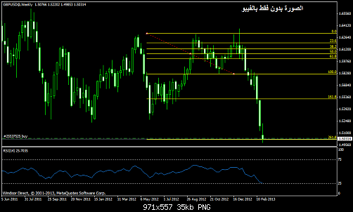 gbpusd@weekly33.png‏