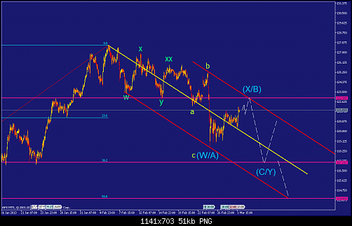     

:	eurjpy-h1-afx-capital-markets.png
:	86
:	51.2 
:	360467