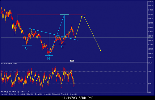     

:	eurusd-d1-afx-capital-markets-3.png
:	72
:	51.7 
:	360469