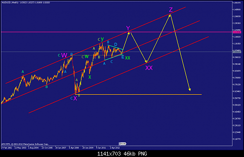     

:	audusd-w1-afx-capital-markets-3.png
:	214
:	46.3 
:	360487